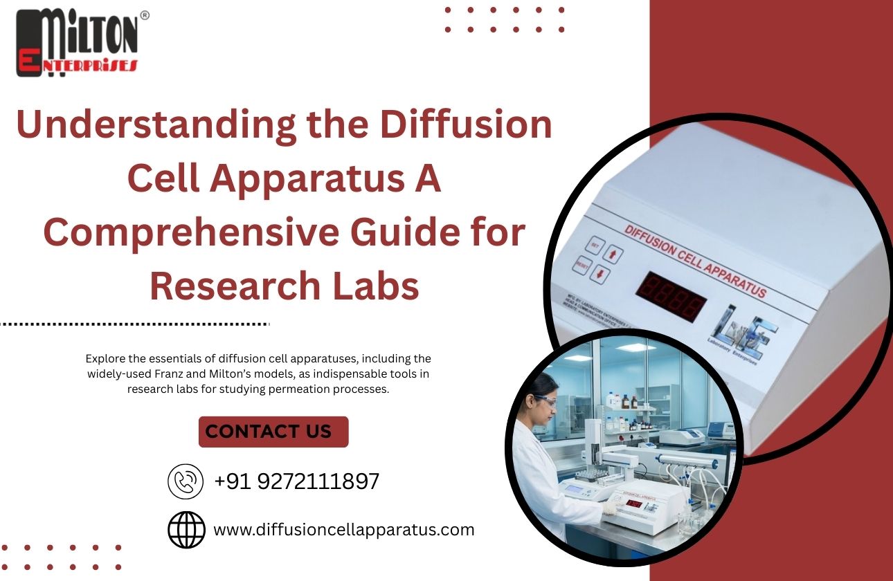 Understanding the Diffusion Cell Apparatus: A Comprehensive Guide for Research Labs